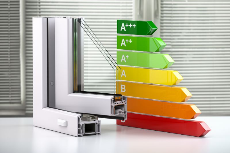 Energy-efficient Windows